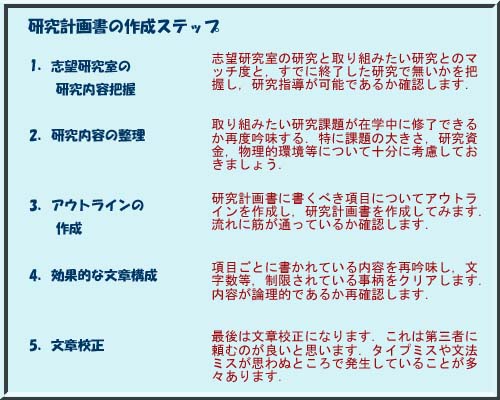 書 学修 計画 奨学 金 奨学金（学部）